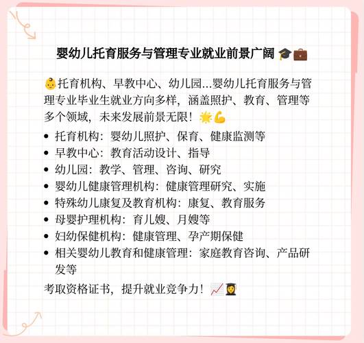 婴幼儿托育服务与管理专业 多元就业方向与广阔发展前景